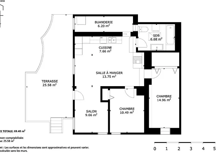 In The Heart Of Nature *